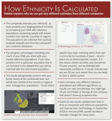  ??  ?? Debbie’s ethnicity estimates from AncestryDN­A At MyHeritage Debbie is 12.7% Italian!