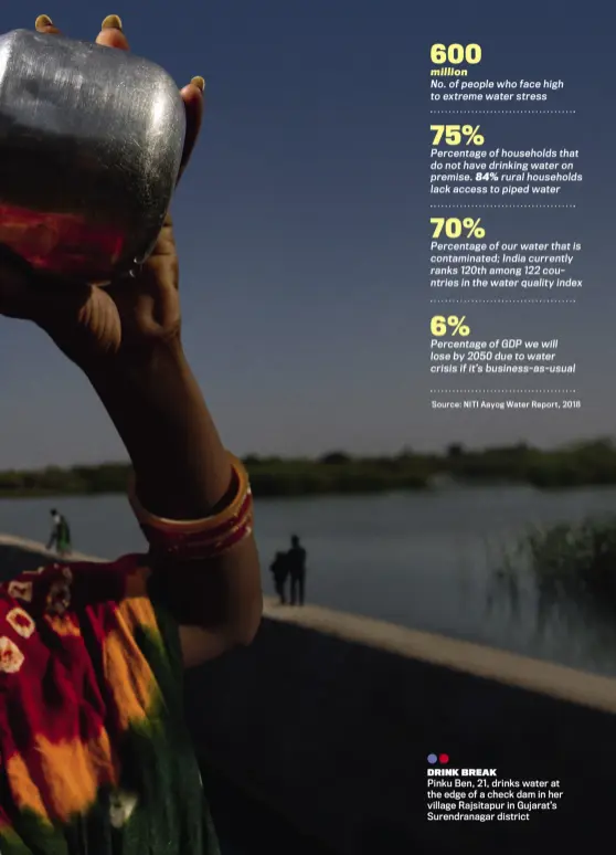  ?? Source: NITI Aayog Water Report, 2018 ?? DRINK BREAK
Pinku Ben, 21, drinks water at the edge of a check dam in her village Rajsitapur in Gujarat’s Surendrana­gar district