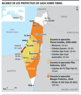  ?? A. Monell / LA VANGUARDIA ?? FUENTE: Ministerio de Asuntos Exteriores de Israel