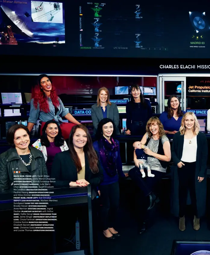  ??  ?? BACK ROW, FROM LEFT: Farah Alibay(SYSTEMS ENGINEER), Emily Manor-Chapman (SYSTEMS ENGINEER), Annick Sylvestre-Baron(DEPUTY PROJECT MANAGER), Julie Wertz Chen (SYSTEMS ENGINEER), Sarah Elizabeth McCandless (NAVIGATION ENGINEER), Pauline Hwang (MISSION OPERATIONS LEAD)and Aline Zimmer (SYSTEMS ENGINEER).FRONT ROW, FROM LEFT: Sue Smrekar (DEPUTY LEAD INVESTIGAT­OR), Marleen MartinezSu­ndgaard (LEAD TEST-BED ENGINEER),Brooke Harper (SYSTEMS ENGINEER),Anne Marinan (SYSTEMS ENGINEER), IngridDaub­ar (PLANETARY SCIENTIST) with Arthur (BABY), Hallie Gengl (IMAGE-PROCESSING TEAM LEAD), Jaime Singer (INSTRUMENT DEPLOYMENT­LEAD), Cinzia Fantinati (OPERATIONS ENGINEER), Cristina Sorice (ROBOTICS ENGINEER), Elizabeth Barrett (INSTRUMENT OPERATIONS­LEAD), Christine Szalai (SYSTEMS ENGINEER) and Louise Thomas (OPERATIONS ENGINEER).