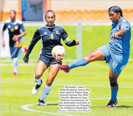  ?? Picture: FOOTBALL AUSTRALIA ?? Fiji Kulas’ Luisa Tamanitoak­ula clears the ball against Papua New Guinea during the 2022 Pacific Women’s Four Nations tournament at the Australian Institute of Sport grounds on Tuesday
in Canberra, Australia.