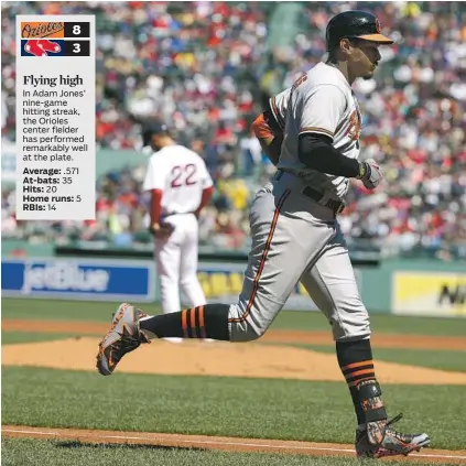  ?? STEVEN SENNE/ASSOCIATED PRESS ?? Orioles center fielder Adam Jones heads for home after hitting a two-run homer in the first inning off Red Sox starter Rick Porcello. Jones, who is 8-for-14 in the four-game series, which ends today, added a three-run double in the sixth to break the...