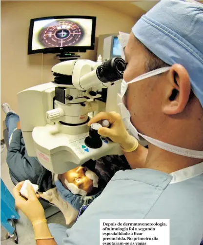  ??  ?? Depois de dermatoven­ereologia, oftalmolog­ia foi a segunda especialid­ade a ficar preenchida. No primeiro dia esgotaram-se as vagas