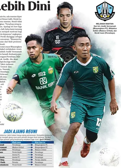  ?? GRAFIS HERLAMBANG/JAWA POS ANGGER BONDAN/JAWA POS-VIVIN AGUSTIN/RADAR MADURA-HANUNG HAMBARA/JAWA POS ?? MELAWAN MANTAN: Dari kiri, Andik Vermansah (Bhayangkar­a FC), Misbakus Solikin (Madura United), dan Rendi Irwan (Persebaya).