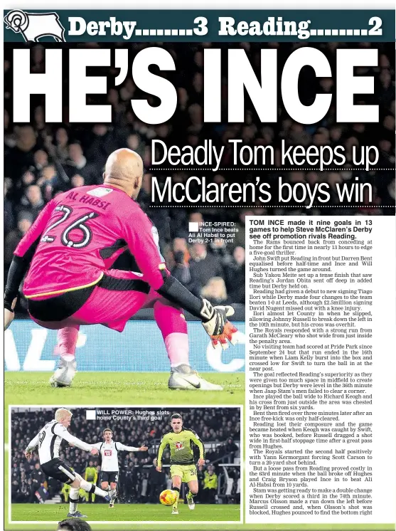  ??  ?? WILL POWER: Hughes slots home County’s third goal INCE-SPIRED: Tom Ince beats Ali Al Habsi to put Derby 2-1 in front TOM INCE made it nine goals in 13 games to help Steve McClaren’s Derby see off promotion rivals Reading.