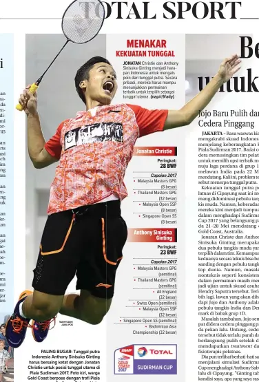  ?? WAHYUDIN/ JAWA POS ?? treatment PALING BUGAR: Tunggal putra Indonesia Anthony Sinisuka Ginting harus bersaing ketat dengan Jonatan Christie untuk posisi tunggal utama di Piala Sudirman 2017. Foto kiri, warga Gold Coast berpose dengan trofi Piala Sudirman Februari lalu.