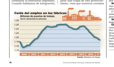  ?? FOTOS:JUAN FERRARI. INFOGRAFÍA: FERNANDO SAN MARTÍN. ??