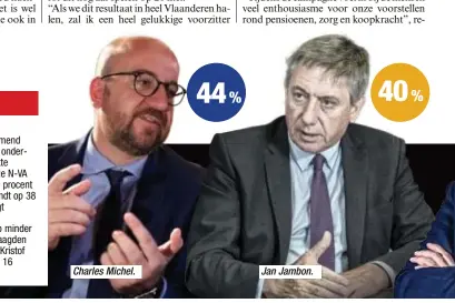  ??  ?? Charles Michel.
Jan Jambon.