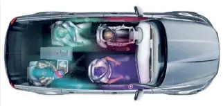  ??  ?? Le « cockpit du futur » conçu par Faurecia pour une voiture sans chauffeur.