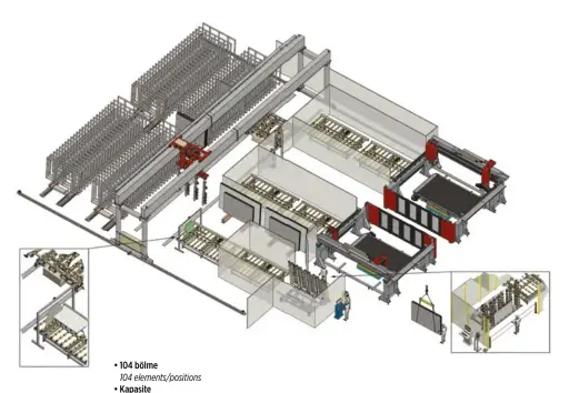  ??  ?? • • 104 Kapasite 104 elements/positions bölme Capacity • 1360 plaka (20mm) 1360 slabs (20mm) • 160 m² alan Occupied space on the floor: 160m² • 8,5 plaka/m² 8,5 slabs/m2