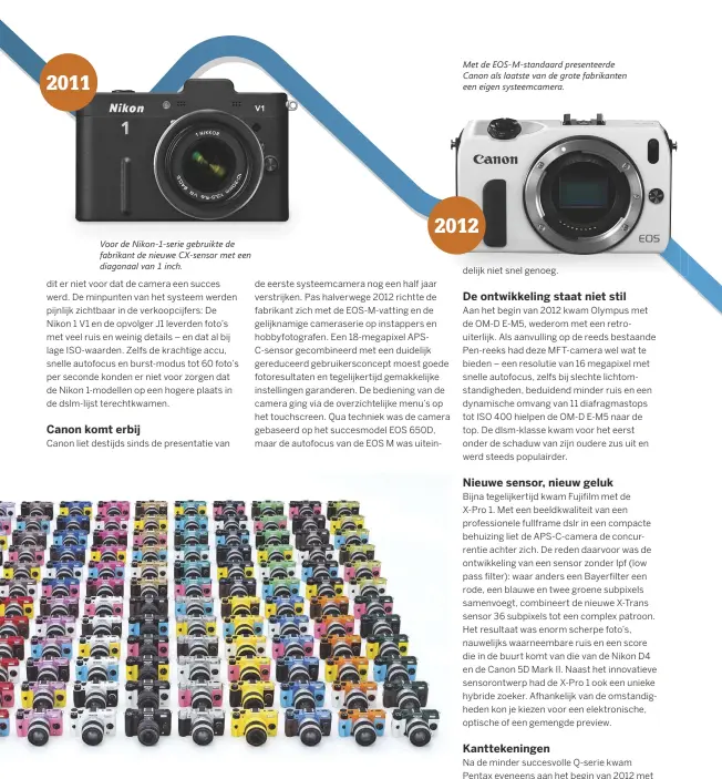  ??  ?? Voor de Nikon-1-serie gebruikte de fabrikant de nieuwe CX-sensor met een diagonaal van 1 inch. Pentax kwam in 2013 met de Q7, in zeer veel verschille­nde kleuren. Met de EOS-M-standaard presenteer­de Canon als laatste van de grote fabrikante­n een eigen systeemcam­era.