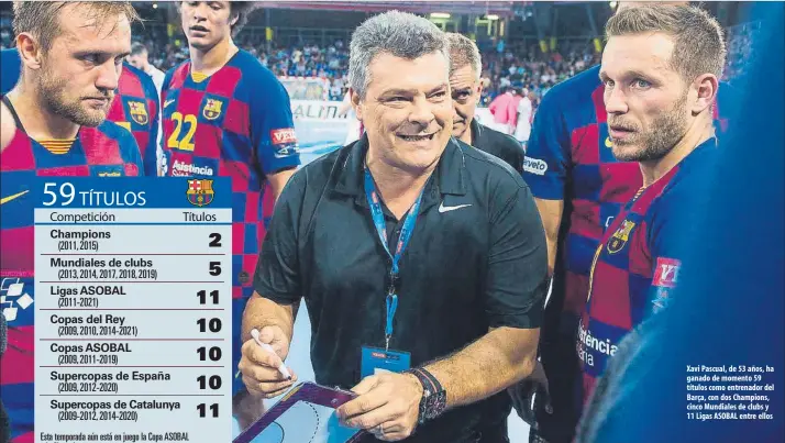  ??  ?? Xavi Pascual, de 53 años, ha ganado de momento 59 títulos como entrenador del Barça, con dos Champions, cinco Mundiales de clubs y 11 Ligas ASOBAL entre ellos