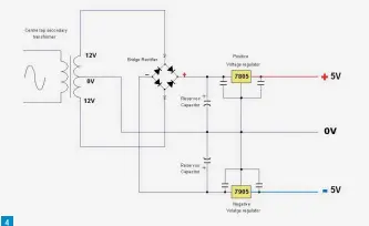  ?? ?? Fig. 1: Using silicon diodes to drop the voltage supplying a CMOS RAM.Fig. 2: Diode action, allowing only every other half cycle to pass. Fig. 3: Two types of full-wave rectificat­ion. Fig. 4: Creating a split supply. Fig. 5: Voltage doubler using diodes. Fig. 6: Measuring the input and output voltages of the voltage doubler. Fig. 7: A diode-based voltage tripler circuit. 4