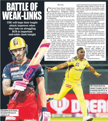  ?? ?? RCB captain Faf Du Plessis has scored 278 runs in 9 matches so far
CSK’s Dwayne Bravo has claimed 14 wickets, but with an economy rate of 8.73, he has been a shade expensive