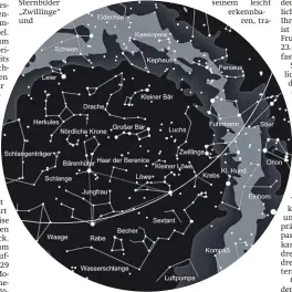  ?? FOTO: VOLKSSTERN­WARTE LAUPHEIM ?? Der Sternenhim­mel am 1. gegen 0 Uhr, am 15. gegen 23 Uhr und am 30. gegen 22 Uhr (MESZ). Die Kartenmitt­e zeigt den Himmel im Zenit. Der Kartenrand entspricht dem Horizont. Norden ist oben, Westen rechts, Süden unten und Osten links. Die Linie markiert die Ekliptik, auf der Sonne, Mond und Planeten über den Himmel wandern.