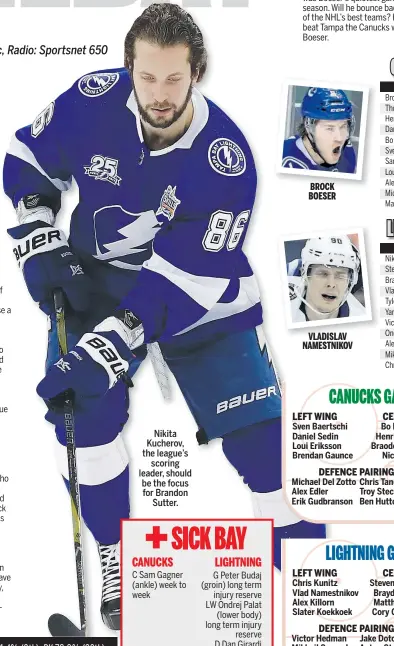  ??  ?? Nikita Kucherov, the league’s scoring leader, should be the focus for Brandon Sutter.