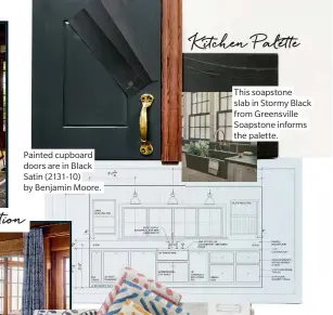  ??  ?? Painted cupboard doors are in Black Satin (2131-10) by Benjamin Moore.
Kitchen Palette
This soapstone slab in Stormy Black from Greensvill­e Soapstone informs the palette.