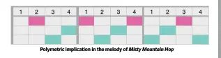  ??  ?? Polymetric implicatio­n in the melody of Misty Mountain Hop