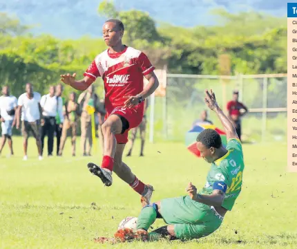  ?? PHOTO BY LENNOX ALDRED ?? Glenmuir High’s Kyle Gordon (left) leaps to avoid a sliding tackle from Old Harbour High’s captain Rasheem Barrett during their Issa/digicel dacosta Cup Zone M encounter at Port Esquivel yesterday. Glenmuir won 2-0.
