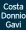  ?? ?? Costa Donnio
Gavi