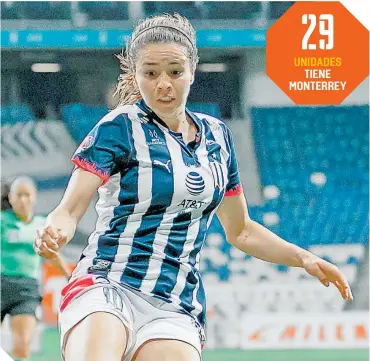  ?? / FOTO: MEXSPORT ?? Daniela Solís es una de las goleadoras del equipo.