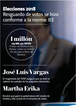  ??  ?? Elecciones 2018 Resguardo de votos se hizo conforme a la norma: IEE