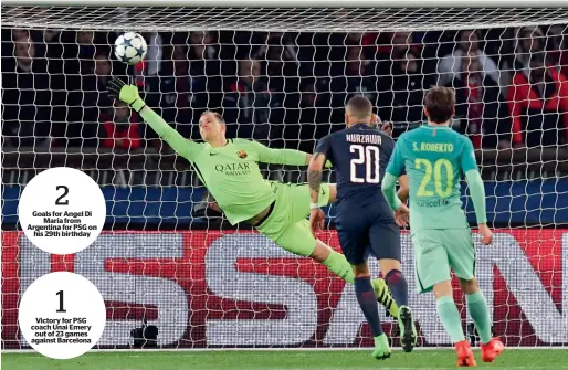  ?? AFP ?? Barcelona’s German goalkeeper Marc-Andre Ter Stegen (centre) tries to stop a shot during the Champions League match against Paris Saint-Germain. —