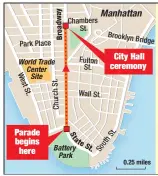  ??  ?? 9:30 a.m.: The parade for the US Women’s National Soccer Team kicks off Wednesday at Battery Park and heads along the Canyon of Heroes up Broadway to City Hall.
10:30 a.m.: Mayor de Blasio hosts a ceremony at City Hall, where the team will be given the keys to the city. A limited number of tickets were available to the general public, but were snapped up within minutes.