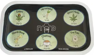  ?? (YIVO) ?? A ROLLING tray from ‘Tokin’ Jew,’ which borrows its design from the Seder plate, is featured in YIVO’s latest exhibit, ‘Am Yisrael High: The Story of Jews and Cannabis.’