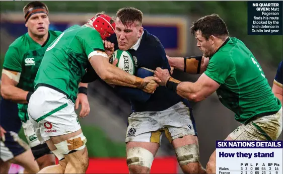  ??  ?? NO QUARTER GIVEN: Matt Fagerson finds his route blocked by the Irish defence in Dublin last year