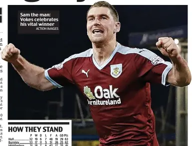  ?? ACTION IMAGES ?? Sam the man: Vokes celebrates his vital winner