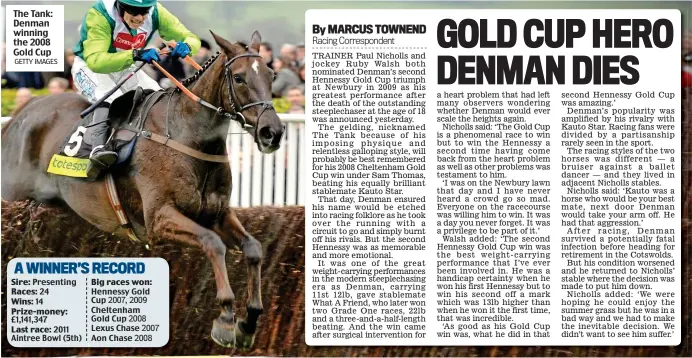  ?? GETTY IMAGES ?? The Tank: Denman winning the 2008 Gold Cup