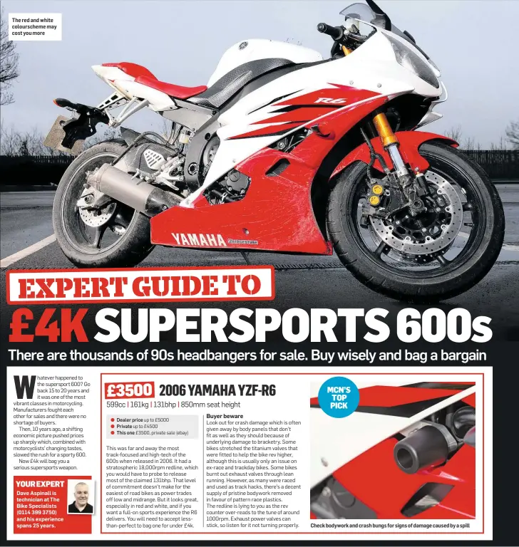  ??  ?? The red and white coloursche­me may cost you more Check bodywork and crash bungs for signs of damage caused by a spill MCN’S TOP PICK