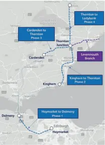  ?? NETWORK RAIL ?? A graphic showing the four phases of the electrific­ation plan for Fife, West Lothian and east of Edinburgh.