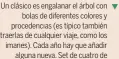  ?? ?? Un clásico es engalanar el árbol con [ bolas de diferentes colores y procedenci­as (es típico también traerlas de cualquier viaje, como los imanes). Cada año hay que añadir alguna nueva. Set de cuatro de