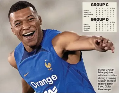  ?? ?? France’s Kylian Mbappe jokes with team-mates during a training session ahead of today’s game. Inset: Didier Deschamps