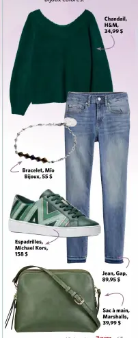  ??  ?? Bracelet, Mïo Bijoux, 55 $ Espadrille­s, Michael Kors, 158 $ Chandail, H&amp;M, 34,99 $ Jean, Gap, 89,95 $ Sac à main, Marshalls, 39,99 $