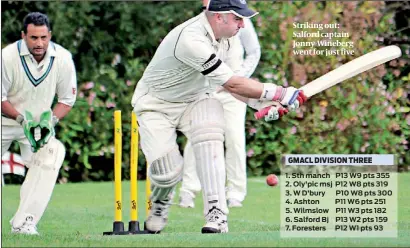  ?? PHOTO: CHRIS TOFALOS ?? Striking out: Salford captain Jonny Wineberg went for just five
GMACL DIVISION THREE