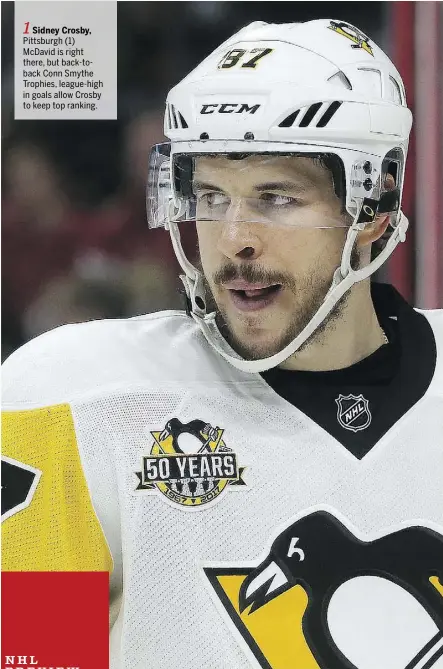  ?? TONY CALDWELL ?? Pittsburgh Penguins superstar Sidney Crosby.