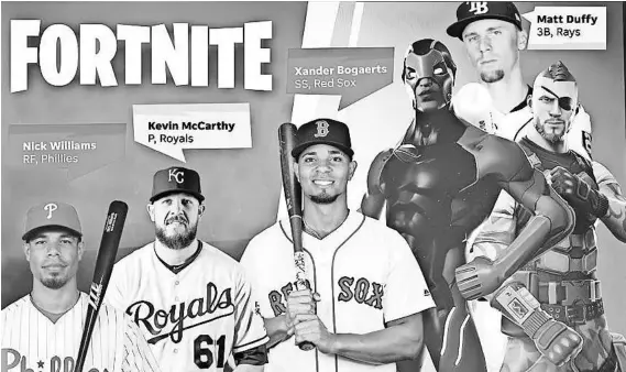  ?? USA TODAY ?? Fortnite is having its moment in Major League Baseball, as players across the big leagues engage in the wildly popular video game.