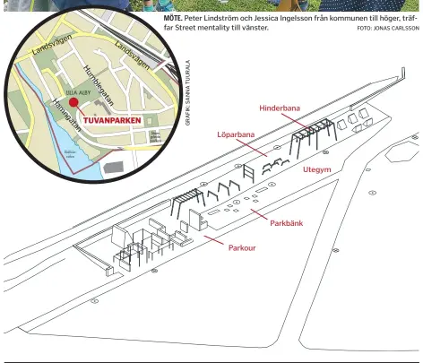  ?? ILLUSTRATI­ON: XINGA LI, X2 ARCHITECTS ?? AKTIVITETS­YTA. Den här platsen kommer förhoppnin­gsvis vara till glädje för många Sundbyberg­sbor.