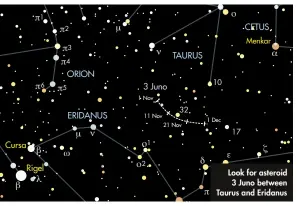  ??  ?? Look for asteroid 3 Juno between Taurus and Eridanus