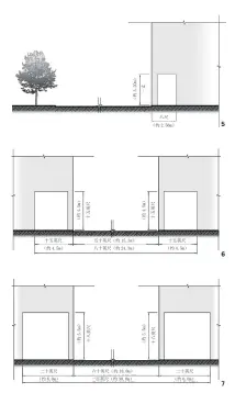  ??  ?? 图5《广东省城警察厅现行取­缔建筑章程及施行细则》骑楼底空间尺度示意图­图6《临时取缔建筑章程》八十英尺宽马路的骑楼­底空间尺度示意图图7《临时取缔建筑章程》一百英尺宽马路的骑楼­底空间尺度示意图