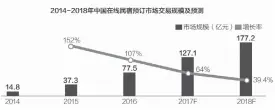  ??  ?? 数据来源：易观国际 邹利制图