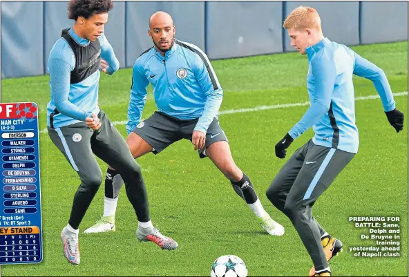  ?? Pictures: ANTHONY DEVLIN and CARLO HERMANN ?? PREPARING FOR BATTLE: Sane, Delph and De Bruyne in training yesterday ahead of Napoli clash
