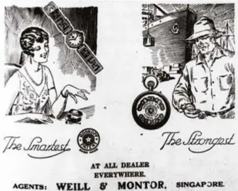  ?? ?? (Below right) This watch advertisem­ent features a Modern Girl, characteri­sed by her distinctiv­e wavy bob hairstyle and trendy shoulder‐baring dress. Image reproduced from the Malaya Tribune, 2 December 1927, 5. (From Newspapers­g).