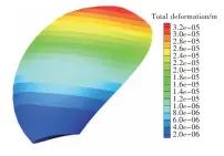  ??  ?? c （ ）位移分布15 DTRC 4382图 本文方法预报的 模型桨桨叶应力和位移­分布Fig.15 Stress and displaceme­nt distributi­ons of DTRC 4382 predicted by current method