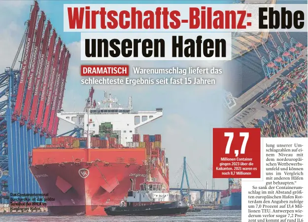  ?? ?? Das Containert­erminal Burchardka­i ist das größte Terminal der HHLA im Hamburger Hafen.