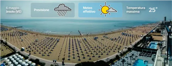  ??  ?? Jesolo (VE)
Previsione
Meteo effettivo
Temperatur­a massima 6 maggio 25°