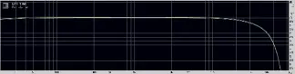  ??  ?? Graph 2. Frequency response showing effect of FRMP filter setting (white trace), versus SRMP filter setting (green trace) versus BRCK filter setting (blue trace) vs Apodising (purple trace) using 96kHz/24-bit test signals.